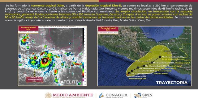 conagua tormenta tropical jhon oaxaca guerrero